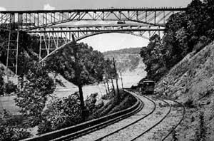 electric railway, niagara gorge